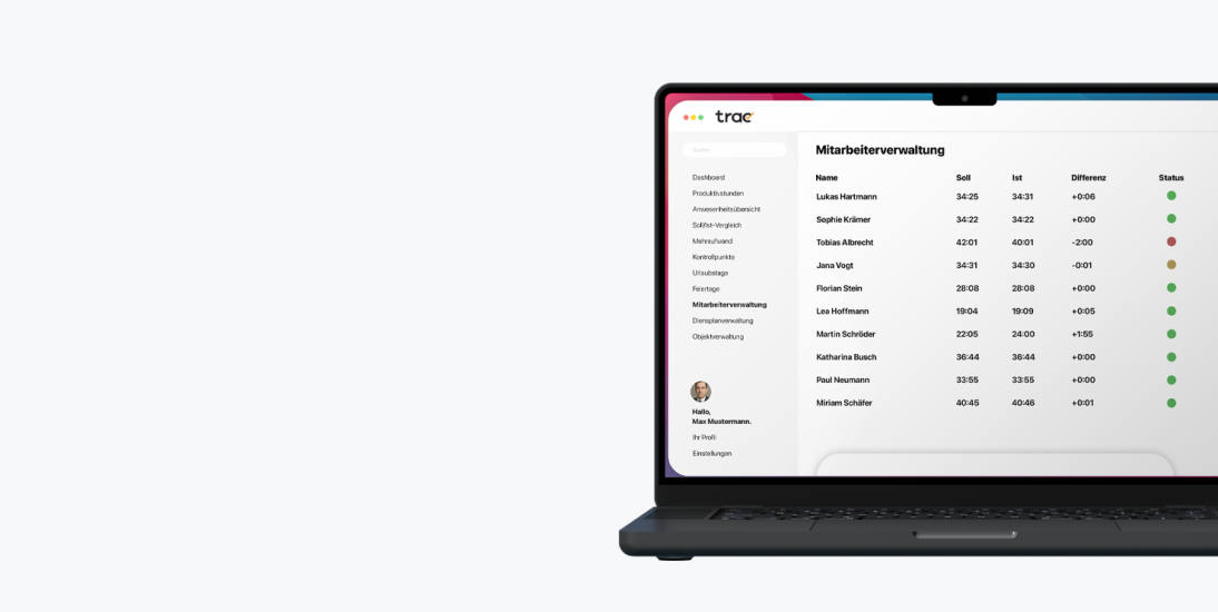 Card Mitarbeiterverwaltung a3644661